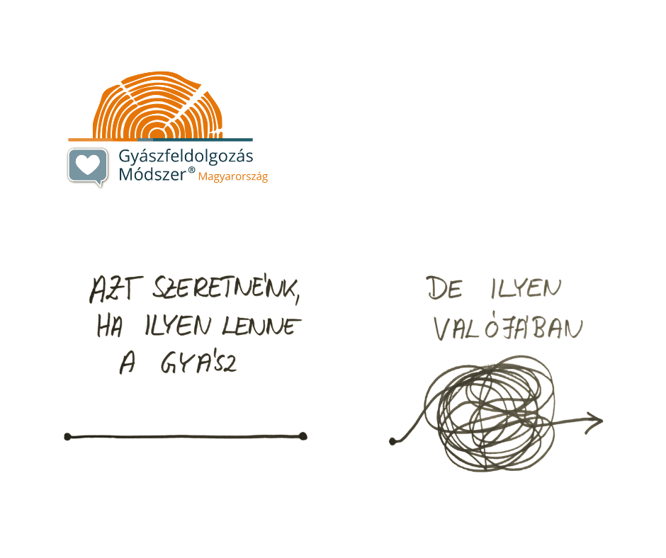 Pomarańczowy i Brązowy Natura Łono Natury Wpis na Facebooku másolata másolata másolata másolata másolata másolata másolata másolata (6)